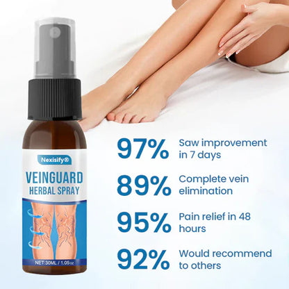 Nexisify® VeinGuard Herbal Spray-✅ Clinically proven to eliminate varicose veins in just 7 days!