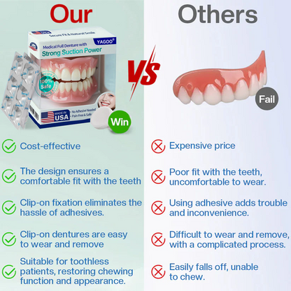 YAGOO® Medical Full Denture with Strong Suction ✅ Made and Shipped from the USA🍀
