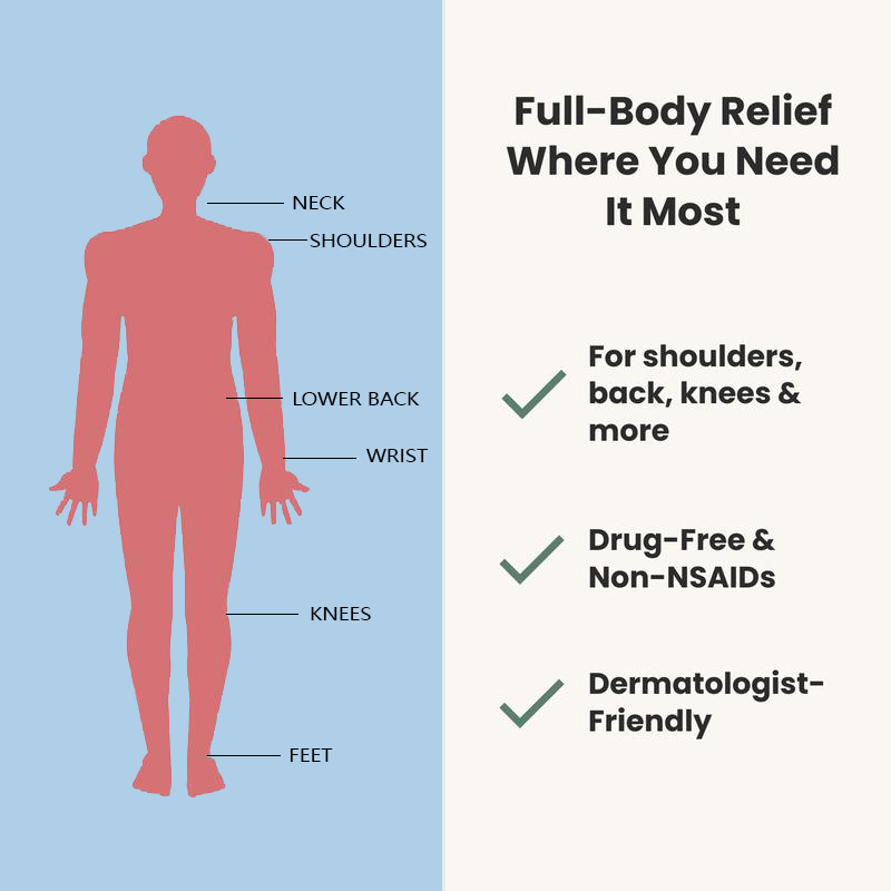 🔥 SKAVIX™ Back Pain Patch Natural Pain Relief Patches for Knee Neck Shoulder and Joint Pain Muscle Soreness Arthritis Relief