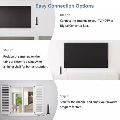 🔥 TV Antenna Digital HD Antena Indoor HDTV 1080P 4K Long Range