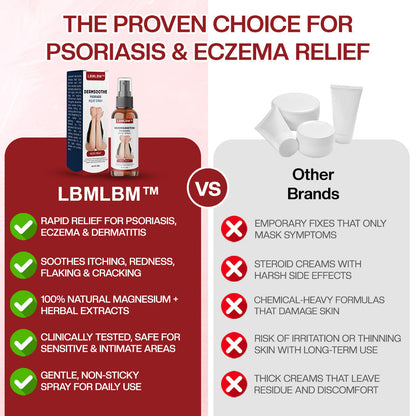【Last Day Promotion 80% OFF🔥】LBMLBM™ DermSoothe Psoriasis Relief Spray🇺🇸👨‍⚕️（Zero Itch, 3-Min Relief | 99.5% Skin Recovery Rate | All-Natural, 24/7 Repair | ）🔥🎁