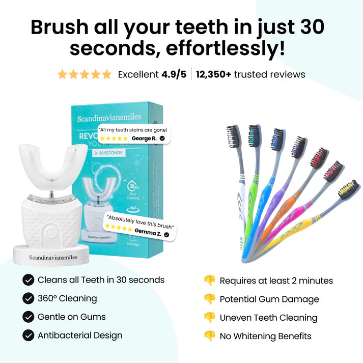 🌸30-Second Fully Automatic Toothbrush for Ultimate Clean & Whitening