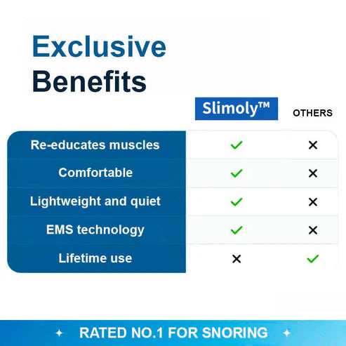 ✨[Official Store] Slimoly™ Smart Anti-snoring Device✨