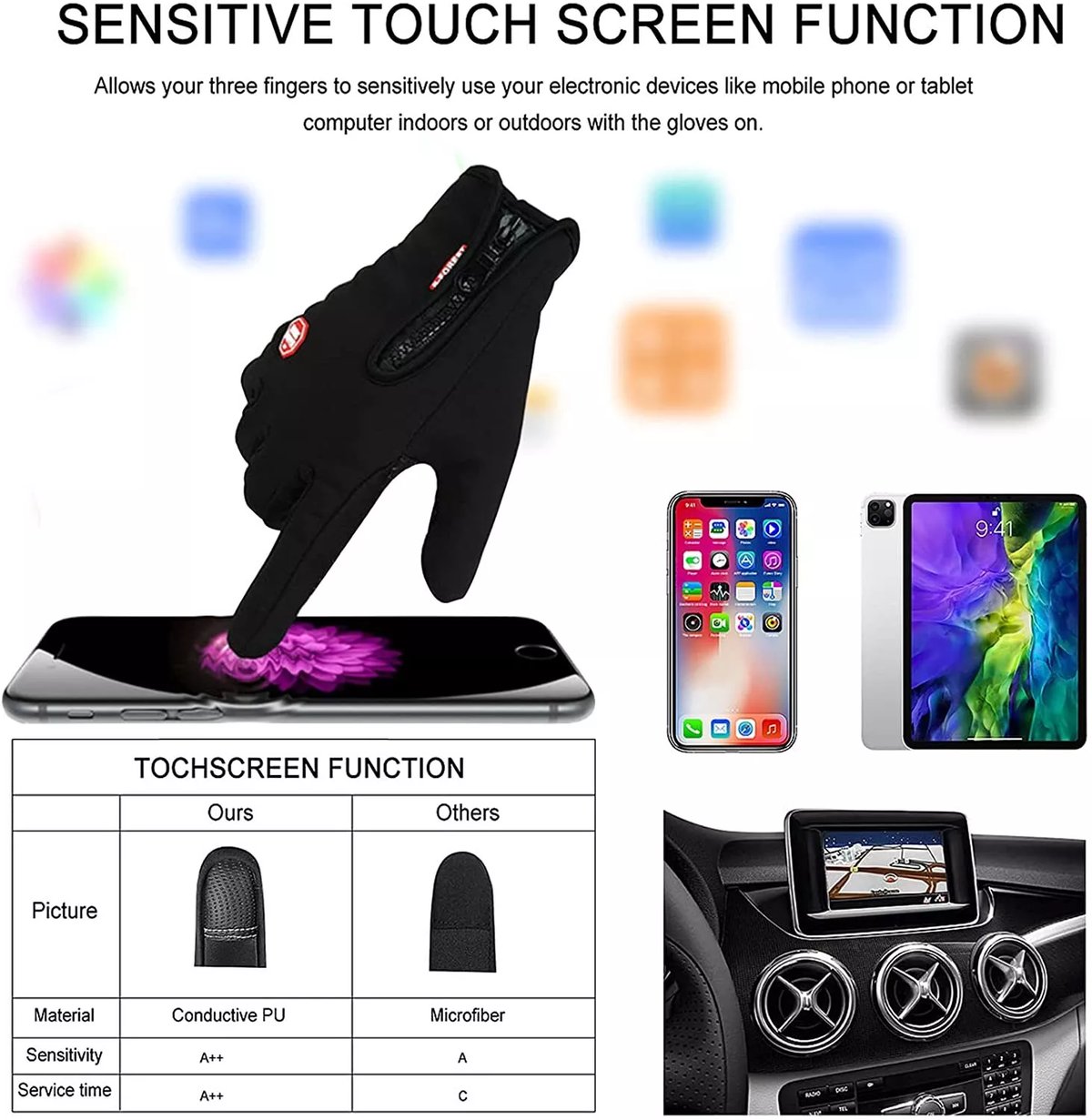 🔥50% off for the last 3 hours🏆 New Arrival- Waterproof Touchscreen Gloves for Outdoor Working