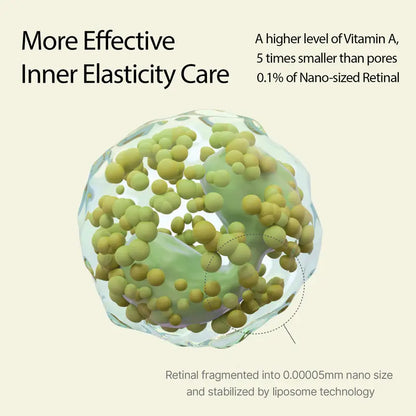 🍀Vita A Retinal Firming Enhancer | Repairs Wrinkles and Fine Lines and Tightens Skin | Makes Skin Smoother in Seven Days