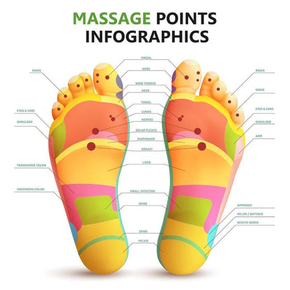 🌙 Juxek™ Foot Detox Patches-Relax • Detox • Sleep Better