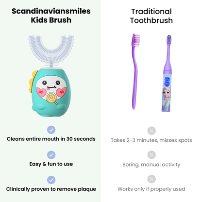 🌸20% off discount now limited to 8 hours:🌸Kids Brush