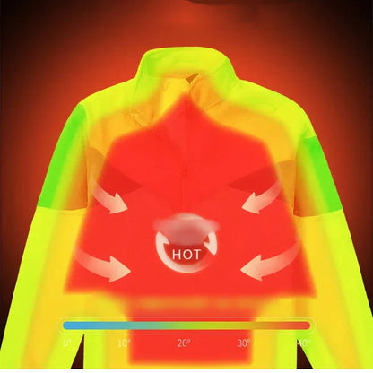 🔥LAST DAY 50% OFF🍂 Unisex Double-Layer Hooded Jacket🎁Suitable for both men and women